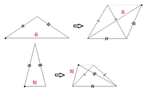 二 等辺 三角形 の 面積